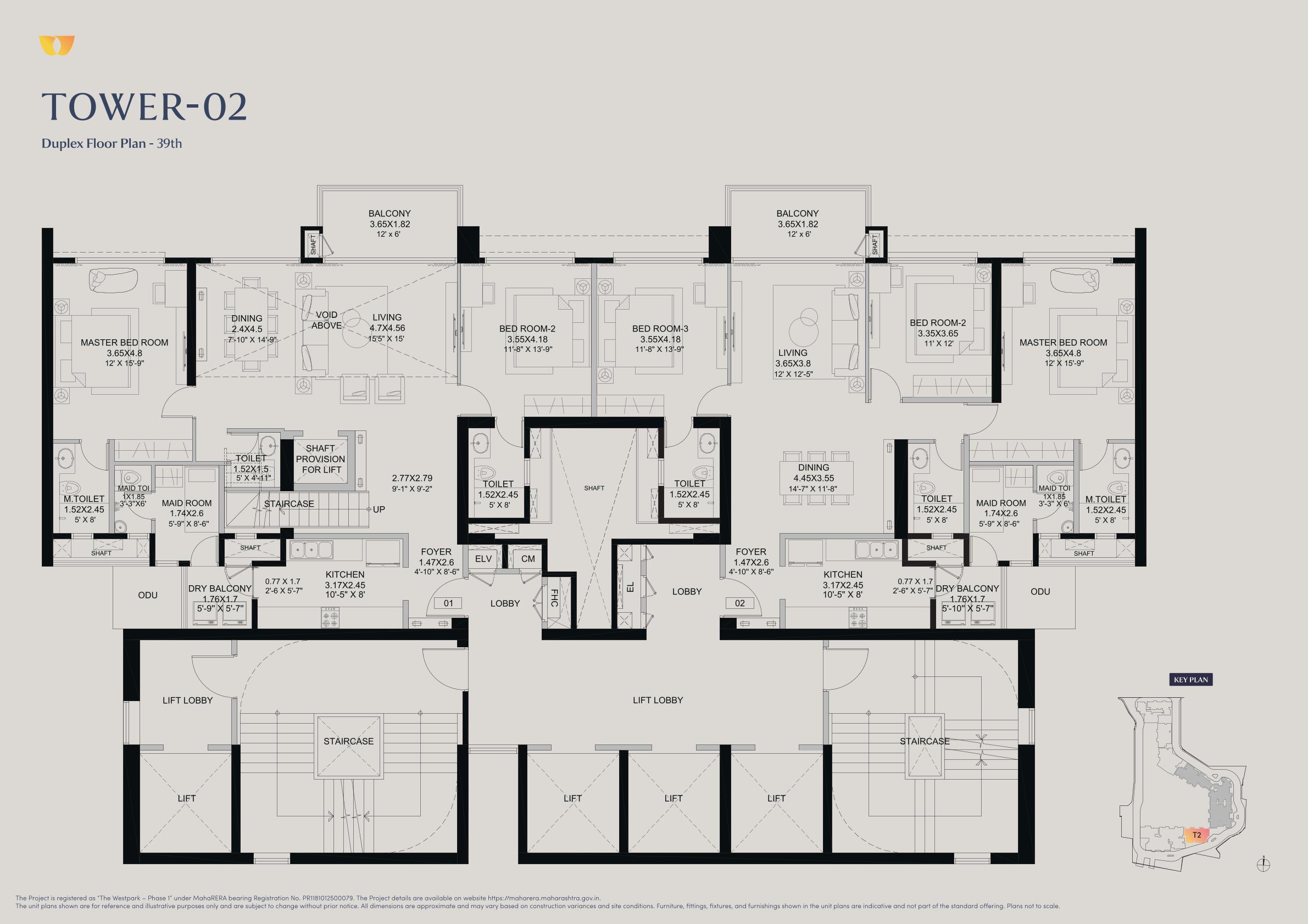 Project View